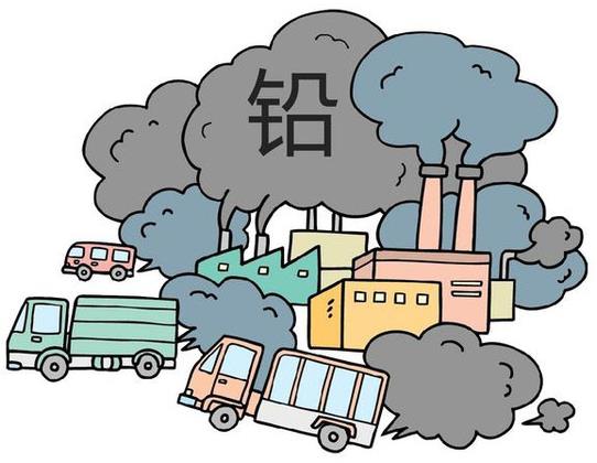 (西藏拉薩)國康微量元素測定儀廠家提醒-鉛中毒:91视频网址身邊的隱藏殺手